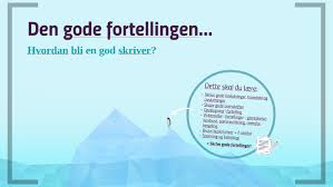 Overskrift må man ha på en fortelling. Den Gode Fortellingen By Sofie Johannessen