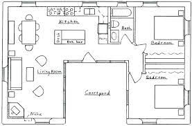 Small U Shaped House Plans U Shaped House Plan U Shaped House Floor Plans Unusual Design Ideas Shaped U Shaped House Plans L Shaped House Plans U Shaped Houses