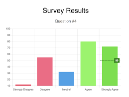 introduce ability to annotate a single bar issue 132