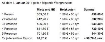Was die angemessene größe der wohnung betrifft, so gelten in der regel 45m² für eine, bzw. Hartz Iv Alleinerziehend Auf Engstem Wohnraum Also Arbeitslosenselbsthilfe Oldenburg E V