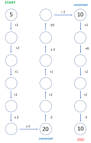 Number Maze 1 Basic Arithmetic In 2020 Integer Maze Integers Worksheet Math Integers