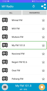 Check spelling or type a new query. Radio Malaysia Fm Online For Android Apk Download