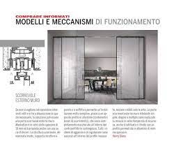Porta Scorrevole In Vetro Esterno Muro Henry Glass Porte Scorrevoli Esterne Porte Vetro Scorrevoli Porte Scorrevoli