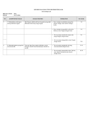 Tahun ajaran baru sudah mulai, sebentar lagi uts/pts akan dilaksanakan. Soal Uts Pkn Smp Kelas 9 Semester 1 Ganjil Ktsp Ok