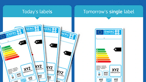 Check spelling or type a new query. Se SchimbÄƒ Etichetele Produselor Consumatoare De Electricitate Clasa De EficienÅ£Äƒ A Dispare