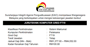Jawatan kosong kerani seluruh negara 2018/2019 terkini. Jawatan Kosong 2019 Di Jabatan Pengangkutan Jalan Malaysia Jpj