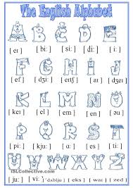 Unlike some languages in which one grapheme (one letter) corresponds to one phoneme (one sound), english uses a complicated (and largely irregular) spelling . Alphabet Alphabet Worksheets English Alphabet Pronunciation Alphabet Worksheets Free
