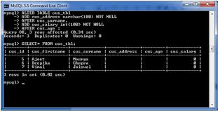 Mysql Alter Table Javatpoint