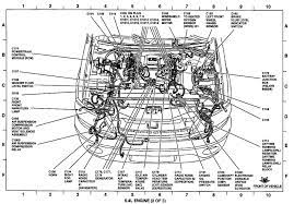 Under hard driving on the road or track, the bmw is equally docile. Bmw 325xi Engine Diagram Wiring Diagram B71 Pillow