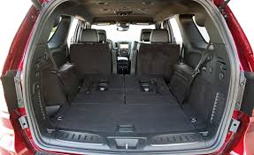 Which one is best for you? Mid Size Crossovers And Suvs Ranked By Cargo Capacity