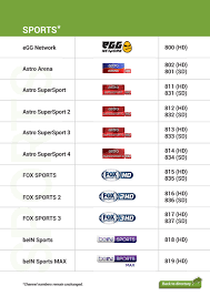 Enhance your sports pack with the addition of golf channel, setanta sports and astro cricket with savings of rm10.00/month. Astro Is Rearranging Its Channel Numbers To Prioritise Hd Channels