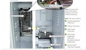 Replacing the defrost limit thermostat and. Ge Profile Arctica Refridgerator Is Warm Drawers Are Normal Applianceblog Repair Forums