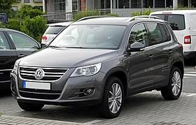 2020 vw tiguan hybrid, changes, specs, engine, review & redesign. Volkswagen Tiguan Wikipedia
