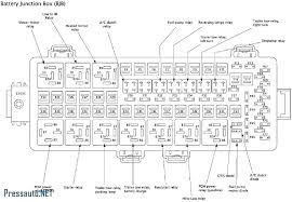 Electrical junction boxes, fixture boxes, receptacle boxes, splice boxes. Challenger Fuse Box Diagram Wiring Diagram Note Usage C Note Usage C Agriturismoduemadonne It