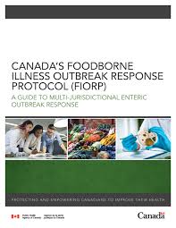 Foodborne illnesses occur when an individual consumes food contaminated with pathogens, which grow in the intestines and cause illness. Canada S Foodborne Illness Outbreak Response Protocol Fiorp A Guide To Multi Jurisdictional Enteric Outbreak Response Canada Ca
