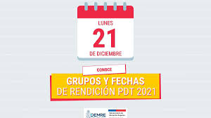 Prueba transición de historia 2021: Demre U De Chile On Twitter El Proximo Lunes 21 De Diciembre Podras Conocer El Grupo Y Fechas Que Te Corresponden Para La Rendicion De La Prueba De Transicion 2021