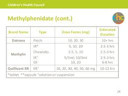 what is an average dose of concerta