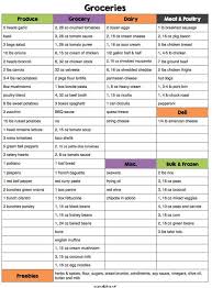 October 2017 Weekly Monthly Menu Plan With Grocery List Etsy Fall Menu Monthly Menu Halloween Menu