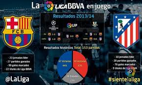 10:23 يوم الرياضة 92 223 просмотра. Ø­Ù‚Ø§Ø¦Ù‚ Ø­ÙˆÙ„ Ù…Ø¨Ø§Ø±Ø§Ø© Ø¨Ø±Ø´Ù„ÙˆÙ†Ø© ÙˆØ£ØªÙ„ØªÙŠÙƒÙˆ Ù…Ø¯Ø±ÙŠØ¯ Ø³Ø¨ÙˆØ±Øª 360