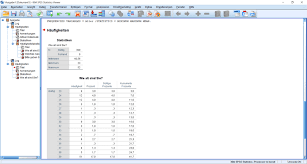 Spss Syntax Richtig Nutzen Novustat Statistik Beratung