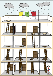 A Maze A Logic Puzzle Lateral Thinking Puzzles Mazes For Kids Brain Teasers For Kids