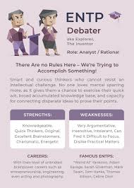 Entp Personality Type Entp Personality Type Entp Mbti Charts
