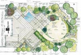 Super Landscaping Garden Design Drawing Ideas Landscape Design Drawings Landscape Design Plans Garden Design Drawing