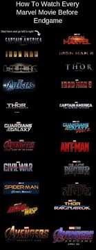 So Schauen Sie Sich Jeden Marvel Film Vor Endgame An Endgame Jeden Marvelfi Movies And Tv Shows Honorab In 2020 Marvel Movies In Order Marvel Movies Marvel