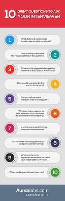 10 Questions To Ask Your Interviewer This Or That Questions Job Interview Tips Job Interview