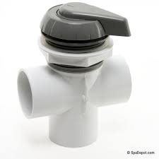 Two way diverter gate valve is used for selecting one out of two outlet ports. Spa Topside Water 3 Way Diverter Valve 2 Ss Spadepot Com