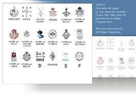 Porcelain Marks Pottery Marks And Ceramic Marks Guide Pottery Mark Identification Chinese Pottery Marks Pottery Marks