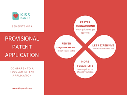 Check spelling or type a new query. Provisional Patent Application The Complete Guide Kisspatent