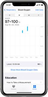 Temasek foundation said on thursday (24 jun) that it'll be giving out a free oximeter for every household in singapore. How To Use The Blood Oxygen App On Apple Watch Series 6 Apple Support