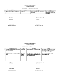 Pedoman dan perangkat lengkap akreditasi 2019. Kisi Kisi Ujian Praktik 20172018