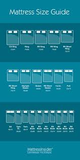 Rv Mattress Sizes And Dimensions Guide
