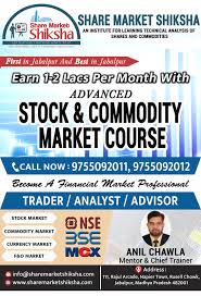 share market shiksha blog