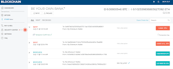 Below we have listed best ethereum classic wallet or best etc wallets and we will discuss them in detail. Best 5 Ethereum Wallets For Beginners 2021 Insidebitcoins Com