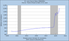 Charles Hugh Smith Deleveraging And The Futility Of
