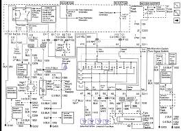 Wiring diagrams 1994 s10 pickup wiring diagram. Help Multifunction Switch Pinout Needed Blazer Forum Chevy Blazer Forums