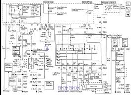 Awesome collection of 2000 chevy s10 wiring diagram wiring wiring diagram 2000 chevy s10 blazer inside throughout in i need a radio wiring diagram for a 2000 s10 fixya collection of solutions 2000 chevy s10 stereo wiring diagram 88 s10 wiring diagram getting started of wiring diagram need ac wiring diagram blazer forum chevy blazer forums. Chevy Blazer Turn Signals Wiring Schematic Mile Dictionary All Wiring Diagram Mile Dictionary Apafss Eu