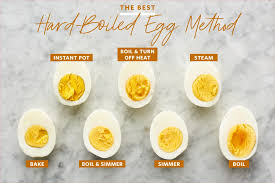 We Tried 7 Ways To Hard Boil Eggs And Found A Clear Winner Hard Boiled Eggs Boiled Eggs Hard Boiled
