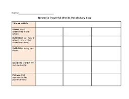 Go to an article and select the level for which you want to see the quiz answer key. Newsela Worksheets Teaching Resources Teachers Pay Teachers