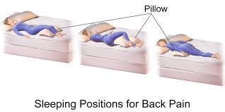 Pin By Josephsmith On Home Loving Home Sleeping Positions Ways To Sleep Stomach Sleeping