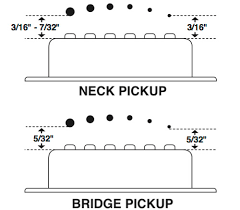 A Guide To Filtertron Pickups Reverb News