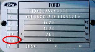 Ford Colour Codes