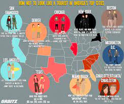 Field Guide: How To Not Look Like A Tourist In Top U.s. Cities | Orbitz