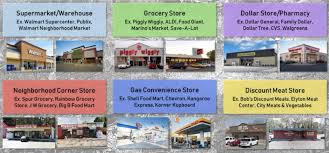 B drive ps food mart 1030. Randall Woodfin On Twitter We Have Six Types Of Grocery Stores In Birmingham