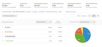 DoubleClick Advertiser Blog: February 2016