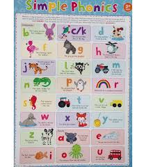 Simple Phonics Wall Chart Childrens Books Murcia