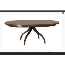 Search for the hickory dealer nearest you using the store locator to the right. Hickory Chair Round Or Oval Dining Table Chairish